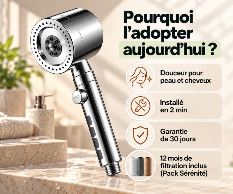 Pommeau de douche filtrant + Pack associé